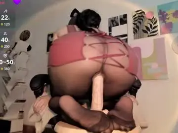 Chaturbate Best Webcam of yury_sun