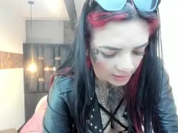 Chaturbate Adult Webcams of anhell7_
