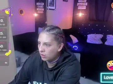 Chaturbate Best Webcam of catboobs_