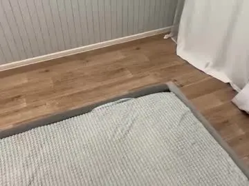 Chaturbate Watch Live Sex Cams of pussy_raw