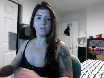 Chaturbate Adult Video Chat of missmonatoyou