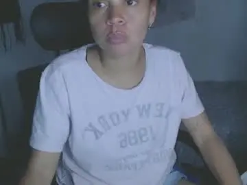 Chaturbate Nude Webcam of shayna_cute