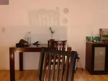 Chaturbate Adult Webcam of ariagal