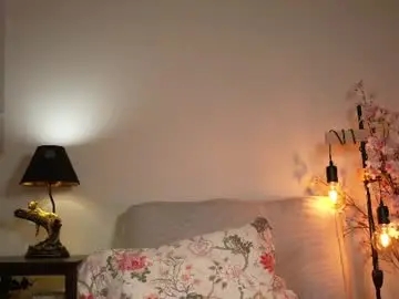 Chaturbate Sex Chat of honeyyykate