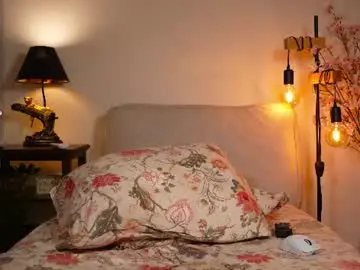 Chaturbate Sex Chat of honeyyykate