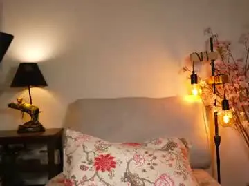 Chaturbate Private Sex Chat of honeyyykate