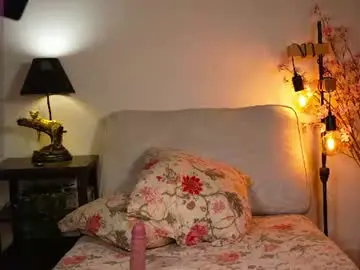 Chaturbate Free Live Porn of honeyyykate