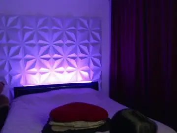 Chaturbate Adult Webcam of amalett