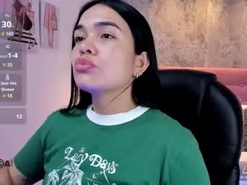 Chaturbate Best Webcam of lesly_rose1