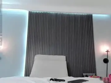 Chaturbate Adult Webcams of mia_dollce