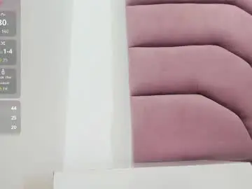 Chaturbate Best Webcam of miajhonsonx