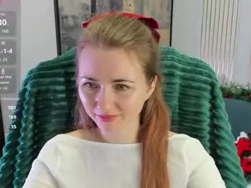 Chaturbate Best live sex cam show of sofiangelaa