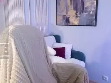 Chaturbate Live Sex of sofiangelaa