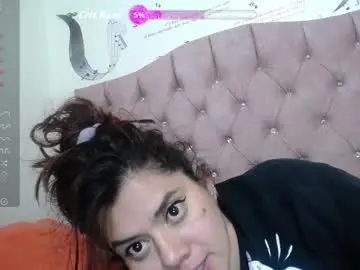 Chaturbate Sex Chat of solesit0