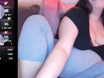 Chaturbate Adult Video Chat of dazeddesty_