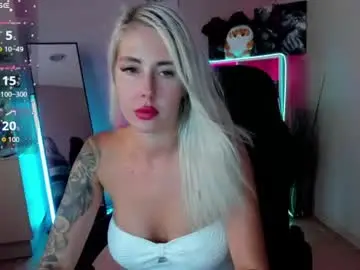 Chaturbate Live Sex Cam of nastasya_cute