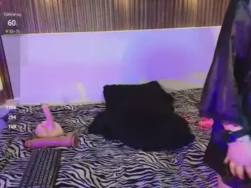 Chaturbate Sex Chat of renatacors