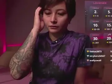 Chaturbate Live Porn of ishtardivine
