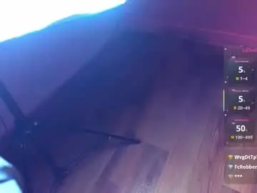 Chaturbate Adult Webcams of desi_latin