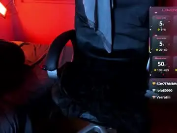 Chaturbate Live Sex of desi_latin