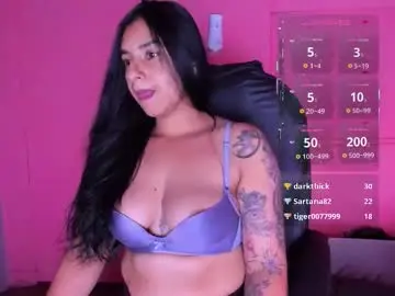 Chaturbate Sex Cam of desi_latin