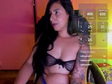 Chaturbate Sex Cam of desi_latin