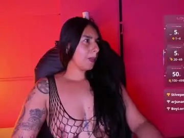 Chaturbate Private Sex Chat of desi_latin