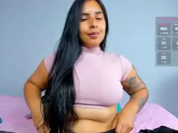 Chaturbate Adult Webcams of desi_latin