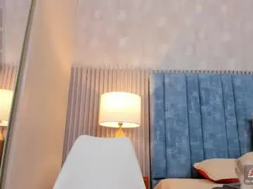 Chaturbate Adult Webcam of miss__sammy