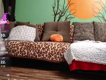 Chaturbate Private Sex Chat of lovingfeetheels