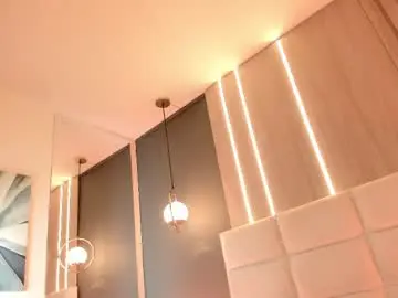 Chaturbate Free Live Porn of miasphencer