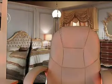 Chaturbate Live Sex of miasphencer