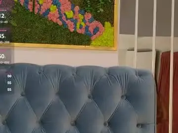 Chaturbate Nude Webcam of siennapierce