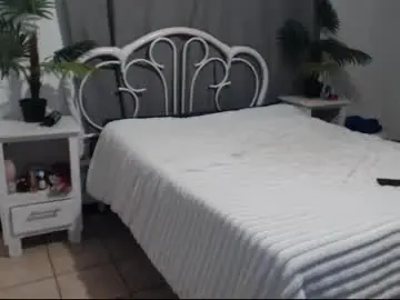 Chaturbate Adult Webcams of sweet_chantelle