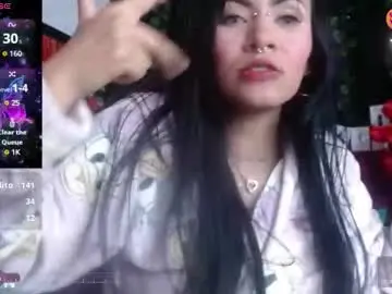 Chaturbate Free Porn Cam of myomi_nix