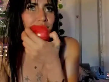 Chaturbate Live Sex Cam of myomi_nix