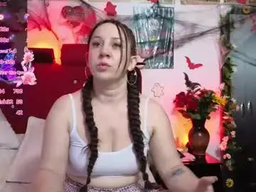 Chaturbate Private Sex Chat of sandraossa