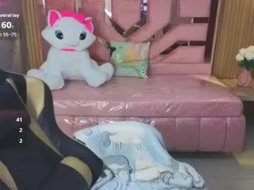 Chaturbate Live Sex Cam of sara_tellez_s