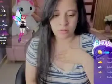 Chaturbate Best Webcam of sara_tellez_s