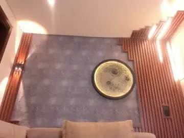 Chaturbate Private Sex Chat of sharith_gh