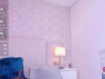 Chaturbate Sex Chat of clairemiller