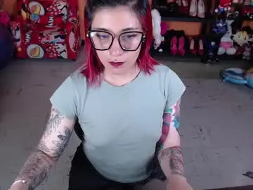 Chaturbate Private Sex Chat of missmia2