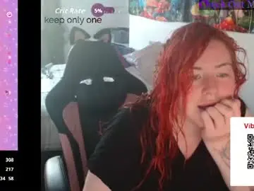 Chaturbate Sex Chat of amberskies_69