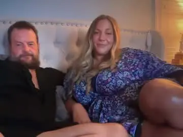 Chaturbate Watch Live Sex Cams of nipple_minaj