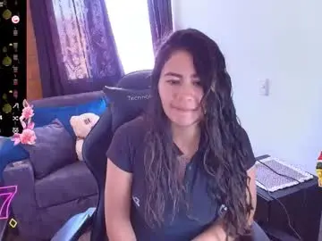 Chaturbate Sex Cam of sexy_kendall24