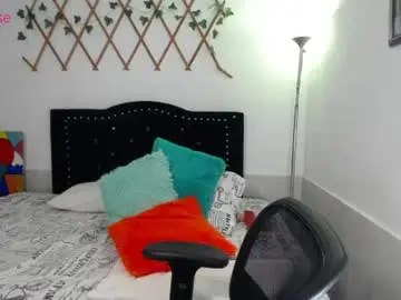 Chaturbate Adult Video Chat of naughtygirl_mmm