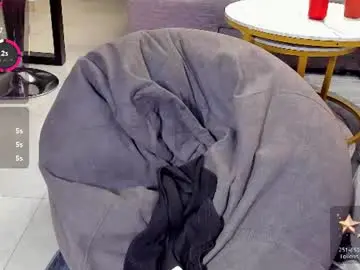 Chaturbate Live Porn of stacyconner