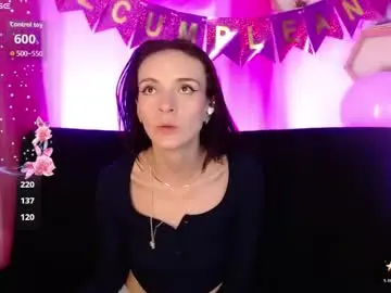 Chaturbate Sex Cam of aurorahans