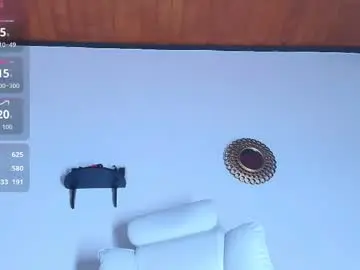 Chaturbate Free Porn Cam of daniaramirez