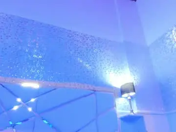 Chaturbate Sex Cam of anaabigboobs